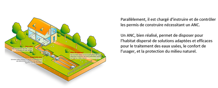 Vidange de fosse septique : comment procéder? - La Voix du Sud